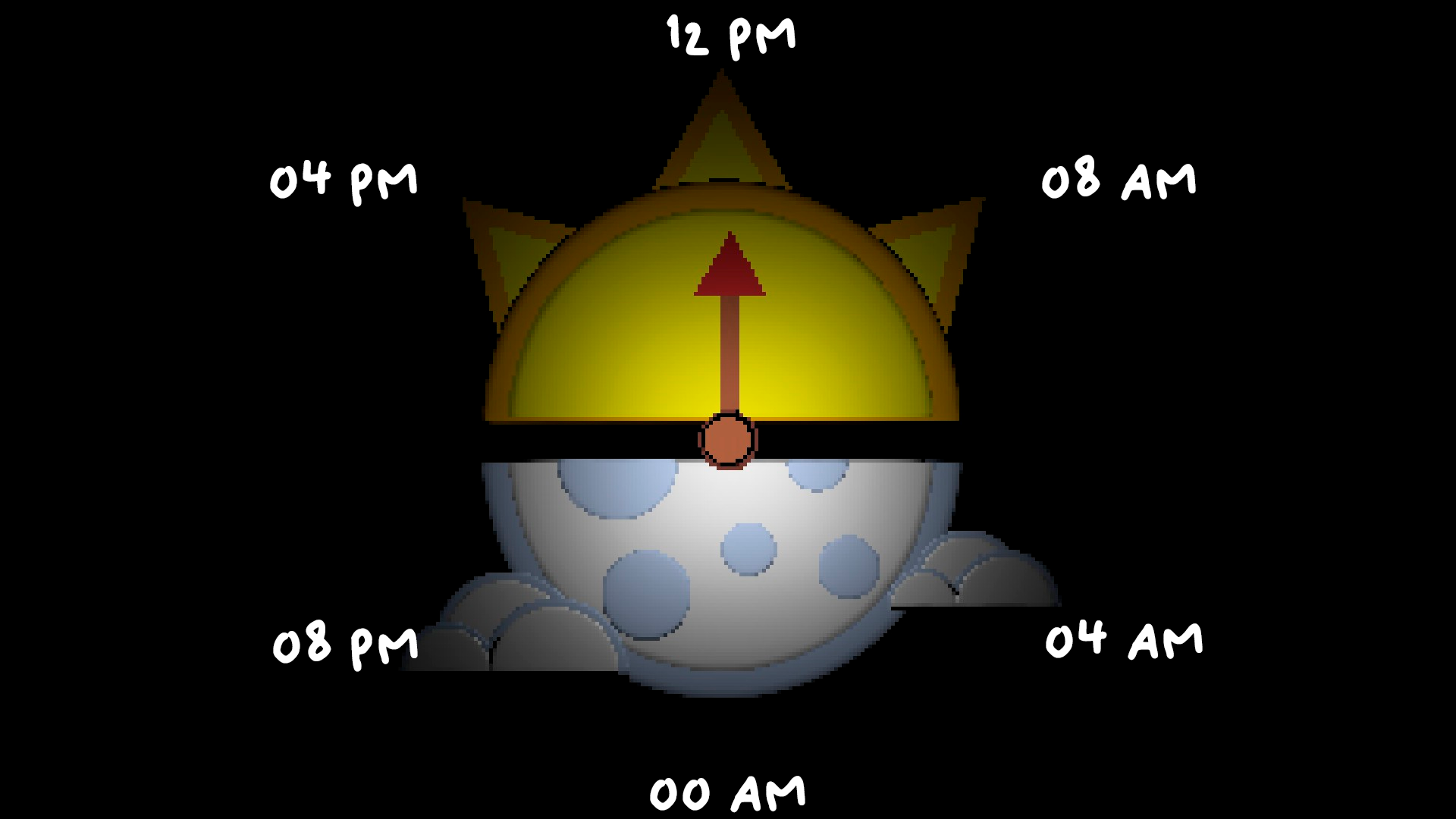 Authorized community fish timing reference for Endacopia Timesville